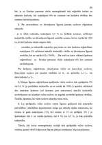 Research Papers 'Fizisko personu nekustamā īpašuma tiesību saturs un realizācija', 29.