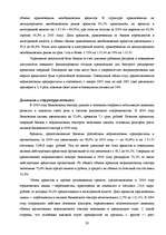 Research Papers 'Исследование банковской отрасли России', 20.