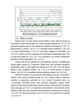 Research Papers 'Inflācija Latvijā 2005. - 2007. gadam', 11.