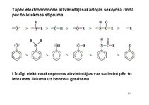 Presentations 'Alkīni un arēni', 51.