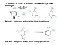 Presentations 'Alkīni un arēni', 55.