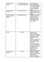 Summaries, Notes 'Investīcijas', 4.