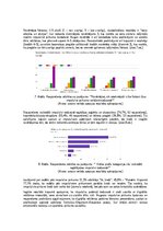 Research Papers 'Digitālās reklāmas ietekme uz impulsīvu patēriņu patērētāju vidū latvijā', 7.
