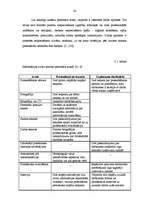 Research Papers 'Personāla plānošana, piesaiste un atlase organizācijās ', 24.
