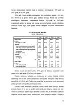 Research Papers 'Latvijas maksājumu bilances analīze', 12.