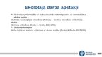 Presentations 'Skolotāja profesijas prestižs un ideāls sabiedrībā', 10.