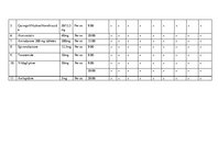 Practice Reports 'Aprūpes plāns - nestabila stenokardija', 22.