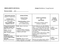 Practice Reports 'Aprūpes plāns - nestabila stenokardija', 23.