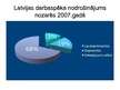 Presentations 'Latvijas un Norvēģijas makroekonomisko rādītāju salīdzinājums', 9.