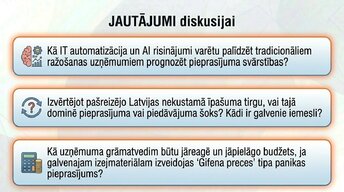 Presentations 'Pieprasījums un piedāvājums praksē', 15.