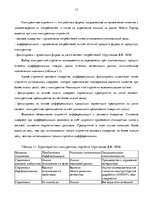 Research Papers 'Место ООО "Fazer Latvija" на латвийском отраслевом рынке хлебобулочных изделий', 12.