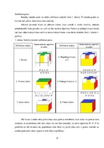 Research Papers 'Ernē Rubika "Maģiskā kuba" atrisināšanas metodes un to salīdzinājums', 18.