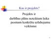 Presentations 'Projektu izstrāde un vadība', 5.