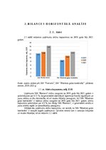 Research Papers 'Gaļas nozares uzņēmumu finanšu novērtējums laikā no 2019.gada līdz 2021.gadam', 6.