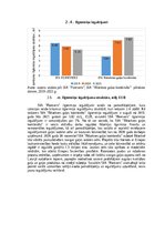 Research Papers 'Gaļas nozares uzņēmumu finanšu novērtējums laikā no 2019.gada līdz 2021.gadam', 9.