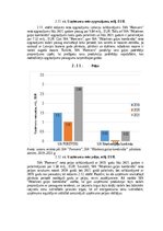 Research Papers 'Gaļas nozares uzņēmumu finanšu novērtējums laikā no 2019.gada līdz 2021.gadam', 14.