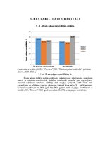 Research Papers 'Gaļas nozares uzņēmumu finanšu novērtējums laikā no 2019.gada līdz 2021.gadam', 20.