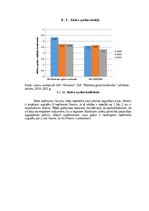 Research Papers 'Gaļas nozares uzņēmumu finanšu novērtējums laikā no 2019.gada līdz 2021.gadam', 23.