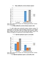 Research Papers 'Gaļas nozares uzņēmumu finanšu novērtējums laikā no 2019.gada līdz 2021.gadam', 25.