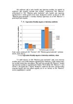 Research Papers 'Gaļas nozares uzņēmumu finanšu novērtējums laikā no 2019.gada līdz 2021.gadam', 26.