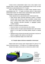 Research Papers 'Atkritumu apsaimniekošanas sistēmas izvērtējums Ventspils reģionā', 22.
