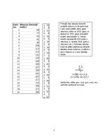 Summaries, Notes '''Spotify'' lietotāju izmaiņas gada ceturksnī (2015-2025)', 2.