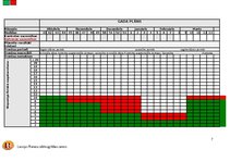 Practice Reports 'Prakses projekts - vieglatlētika', 7.