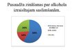 Presentations 'Alkohola ietekme uz pusaudžu organismu', 8.