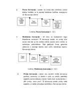 Term Papers 'Uzņēmuma "RB Galdnieks" mārketinga darbības analīze un mārketinga komunikāciju p', 9.