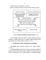 Term Papers 'Uzņēmuma "RB Galdnieks" mārketinga darbības analīze un mārketinga komunikāciju p', 17.