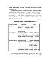 Term Papers 'Uzņēmuma "RB Galdnieks" mārketinga darbības analīze un mārketinga komunikāciju p', 24.