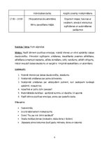 Practice Reports 'PEDAGOĢISKĀ PROCESA VĒROJUMU PRAKSE pirmsskolā un sākumsskolā', 8.