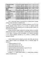 Practice Reports 'Prakse Rīgas Brīvostas stividorkompānijā SIA "S"', 33.
