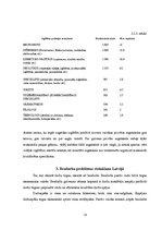 Research Papers 'Bezdarbs un nodarbinātība Latvijā', 13.