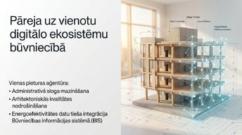 Presentations 'Energoefektīva projektēšana un digitālā transformācija', 2.