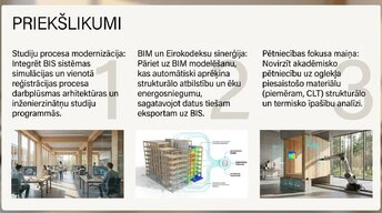 Presentations 'Energoefektīva projektēšana un digitālā transformācija', 11.