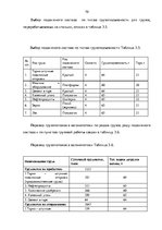 Term Papers 'Эффективное планирование деятельности грузовой станции Резекне VAS LDz', 70.