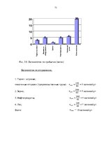 Term Papers 'Эффективное планирование деятельности грузовой станции Резекне VAS LDz', 72.