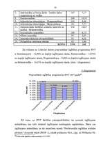 Research Papers 'Iekšējās un ārējās vides analīze Rīgas Valsts tehnikumā', 36.