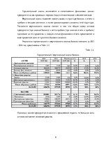 Research Papers 'Оценка финансового состояния AS "Latvenergo"', 6.