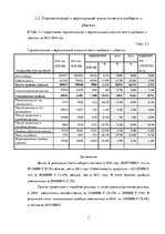 Research Papers 'Оценка финансового состояния AS "Latvenergo"', 7.