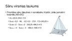 Presentations 'Luvra piramīdas aprēķini', 6.