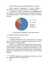 Research Papers 'Eiropas Savienības fondi un to līdzekļu piesaiste Latvijas uzņēmumiem', 15.