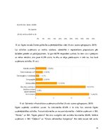 Research Papers 'Ogres uzņēmējdarbības vides uzlabošanas vadlīniju izstrāde', 23.