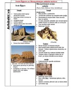 Presentations 'Ēģiptes un Mezopotāmijas māksla', 1.