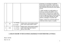 Practice Reports 'Skolotāja prakses pārskats', 6.