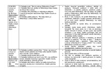 Practice Reports 'Skolotāja prakse', 5.
