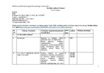 Practice Reports 'Skolotāja prakse', 7.