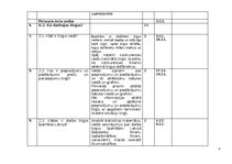 Practice Reports 'Skolotāja prakse', 9.