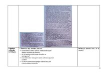 Practice Reports 'Skolotāja prakse', 21.